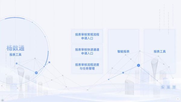 泓利财富 上海杨浦“只报一次”为基层减负
